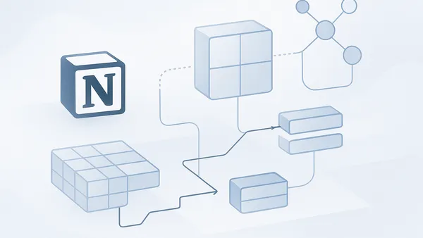 Notion Product Operations cover